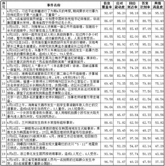 李林制圖