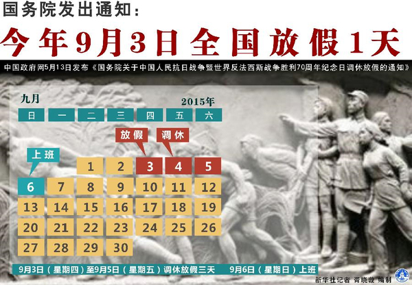 國務院發(fā)出通知：今年9月3日全國放假1天2