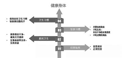 點擊進(jìn)入下一頁