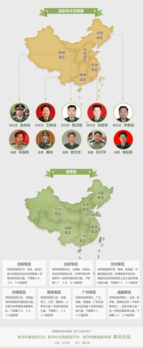 中國五大戰(zhàn)區(qū)司令部駐地公開 管轄省份曝光