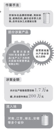 點(diǎn)擊進(jìn)入下一頁(yè)