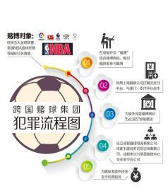 點(diǎn)擊進(jìn)入下一頁