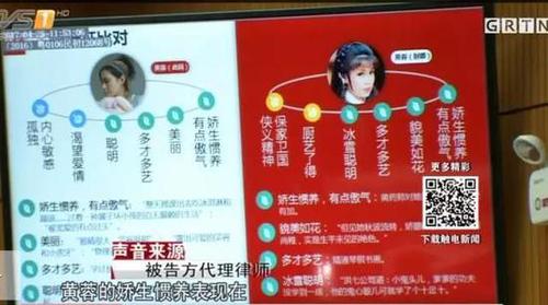 “郭靖黃蓉”到底是誰的？金庸狀告江南索賠百萬