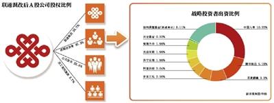 點(diǎn)擊進(jìn)入下一頁