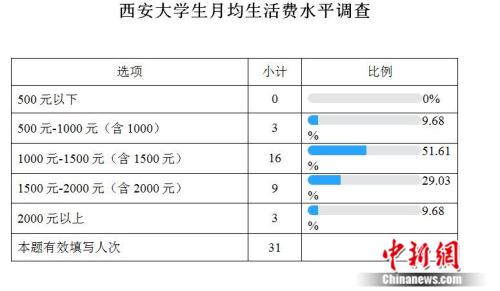 點(diǎn)擊進(jìn)入下一頁(yè)
