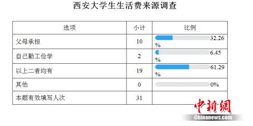 點(diǎn)擊進(jìn)入下一頁(yè)