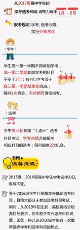 浙江高考新政:1、6月分試學考和選考 破一考定終身