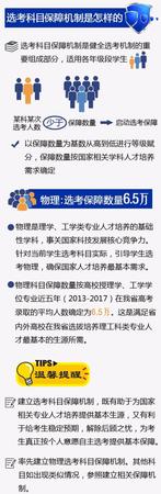 浙江高考新政:1、6月分試學考和選考 破一考定終身