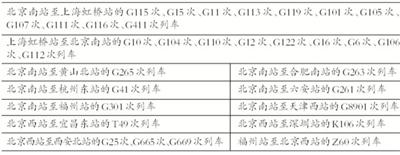 點(diǎn)擊進(jìn)入下一頁(yè)