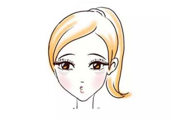 去除眼部皺紋？其實(shí)一點(diǎn)都不難