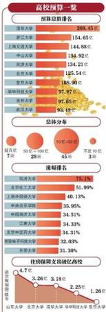 點擊進(jìn)入下一頁