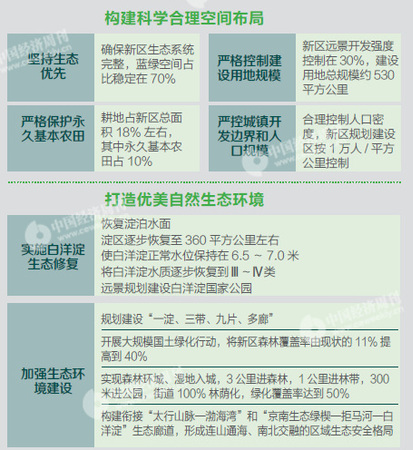 點(diǎn)擊進(jìn)入下一頁(yè)