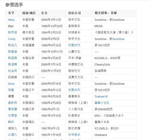 點(diǎn)擊進(jìn)入下一頁(yè)