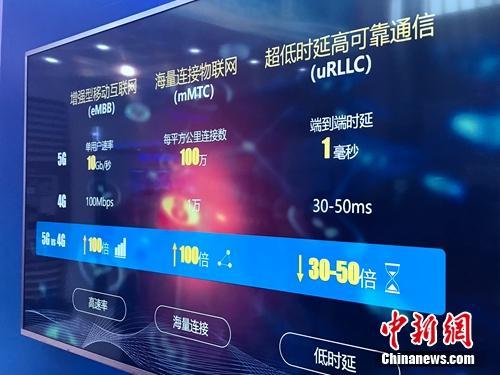 資料圖：5G的一些基本特點。<a target='_blank' href='http://www.chinanews.com/' >中新網(wǎng)</a> 吳濤 攝