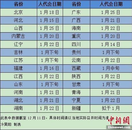 點擊進入下一頁