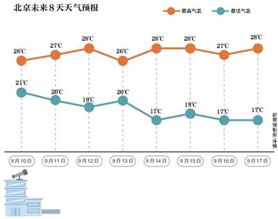 點(diǎn)擊進(jìn)入下一頁(yè)