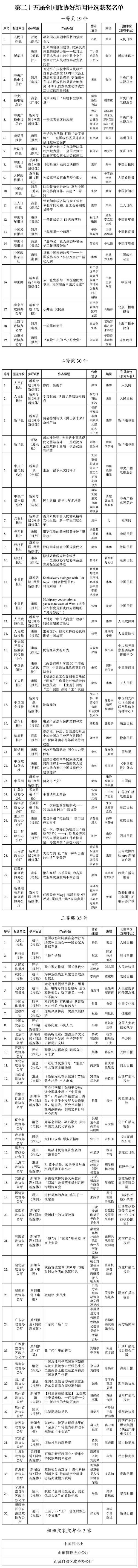 新聞獎